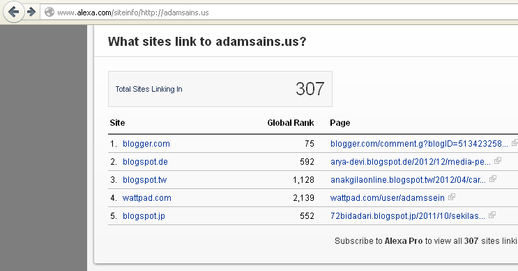 Penyebab Kecepatan Download Menurun