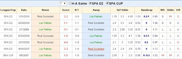 [Image: Las%2BPalmas2.jpg]