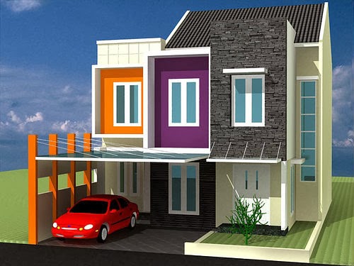 Type Rumah Minimalis