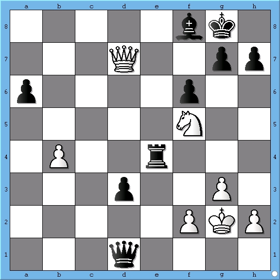 Stulzer Chess: agosto 2012