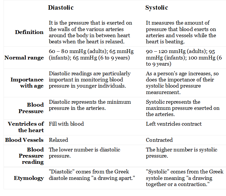 Chk Test Amp Measurement Specialists September 2014
