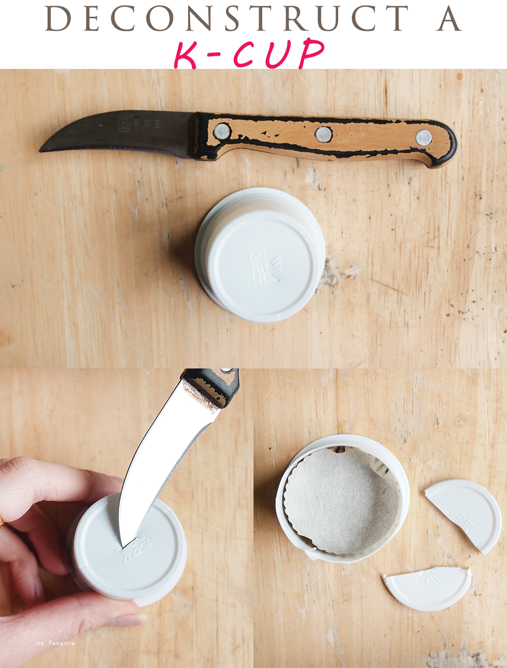 ice pandora How to drink KCup coffee without a machine