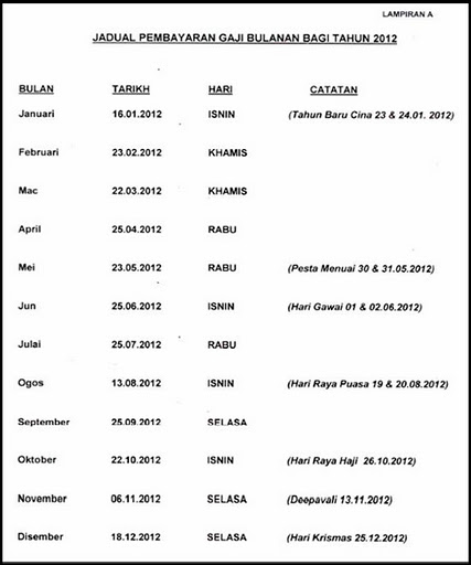 kakitangan awam dan pekerja kerajaan boleh plan dengan gaji gaji