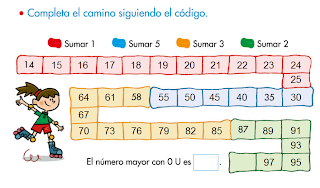 http://primerodecarlos.com/SEGUNDO_PRIMARIA/septiembre/unidad_1/series_1.swf