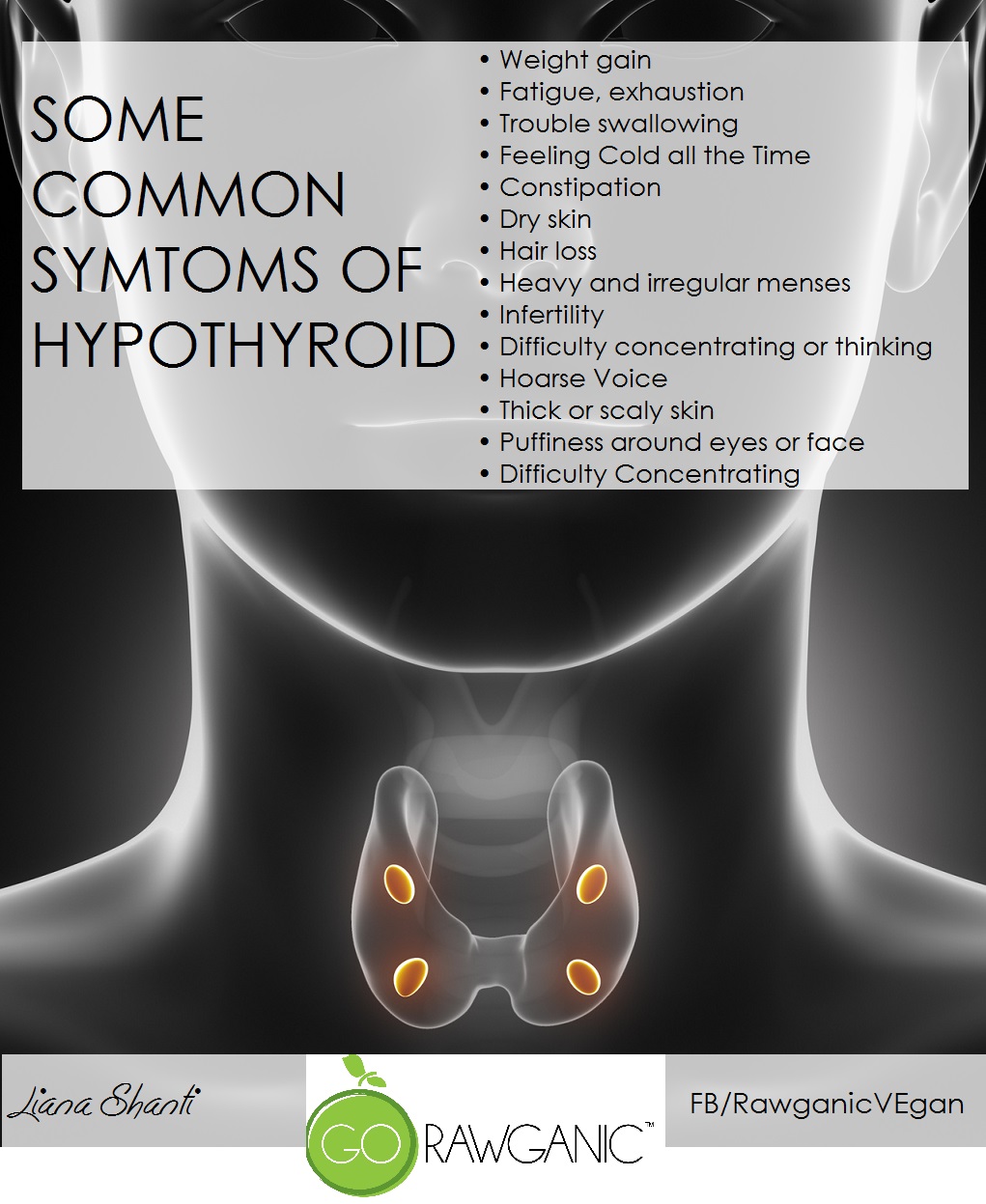 BeRawganic THYROID HASHIMOTOS AND GLUTEN INTOLERANCE