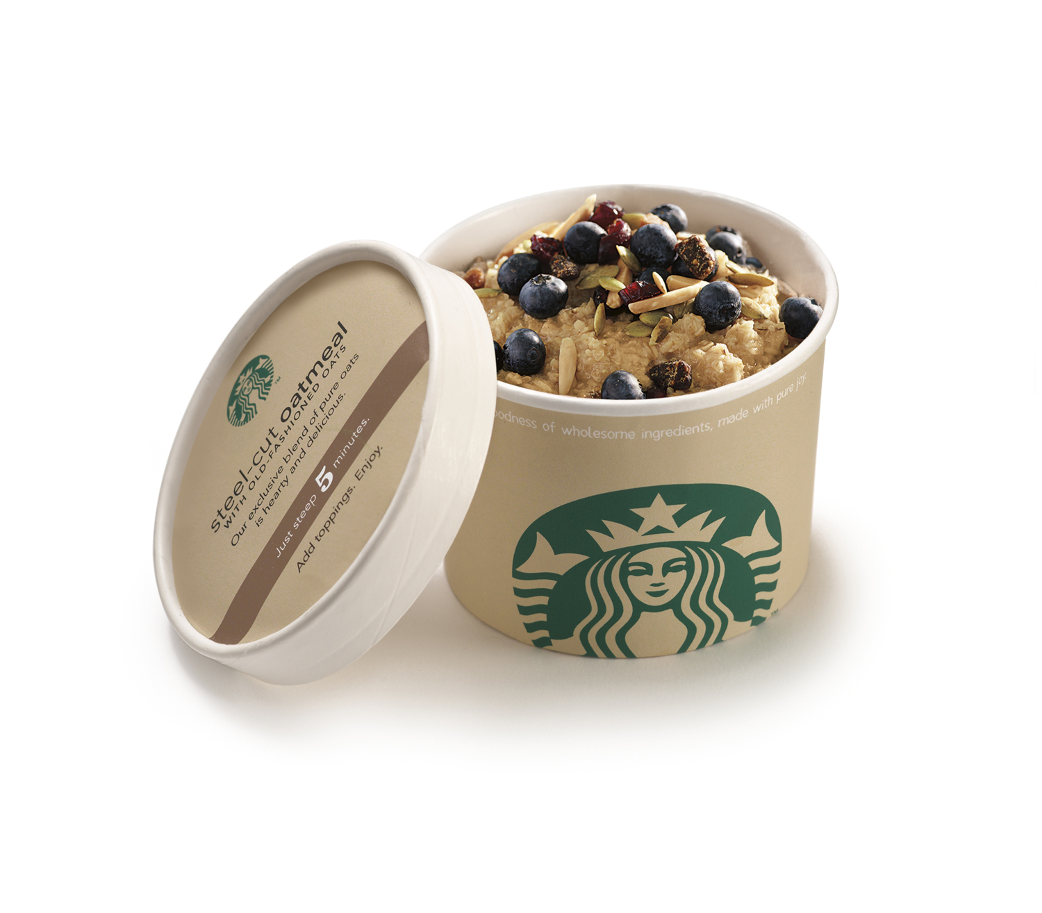 Foodservice Solutions When you are ready2eat it’s Starbucks for Lunch