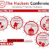 CALL FOR PAPERS - The Hackers Conference 2013