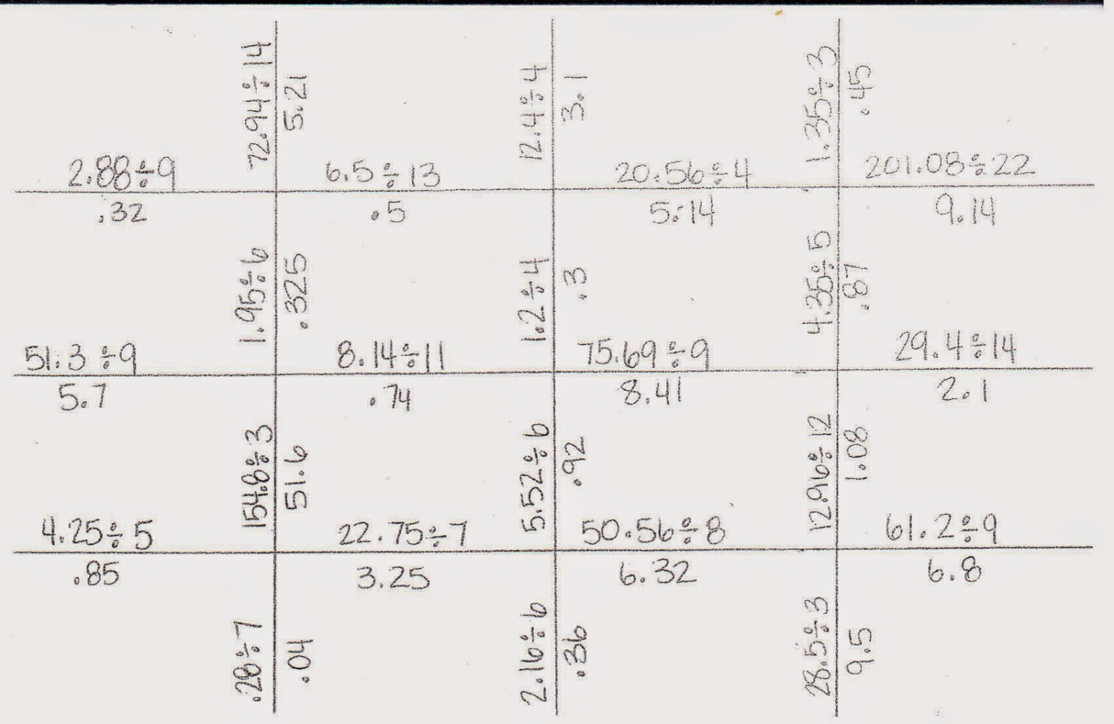 Worksheet Dividing Decimals 6th Grade mrs whites 6th grade math blog dividing decimals by whole blog