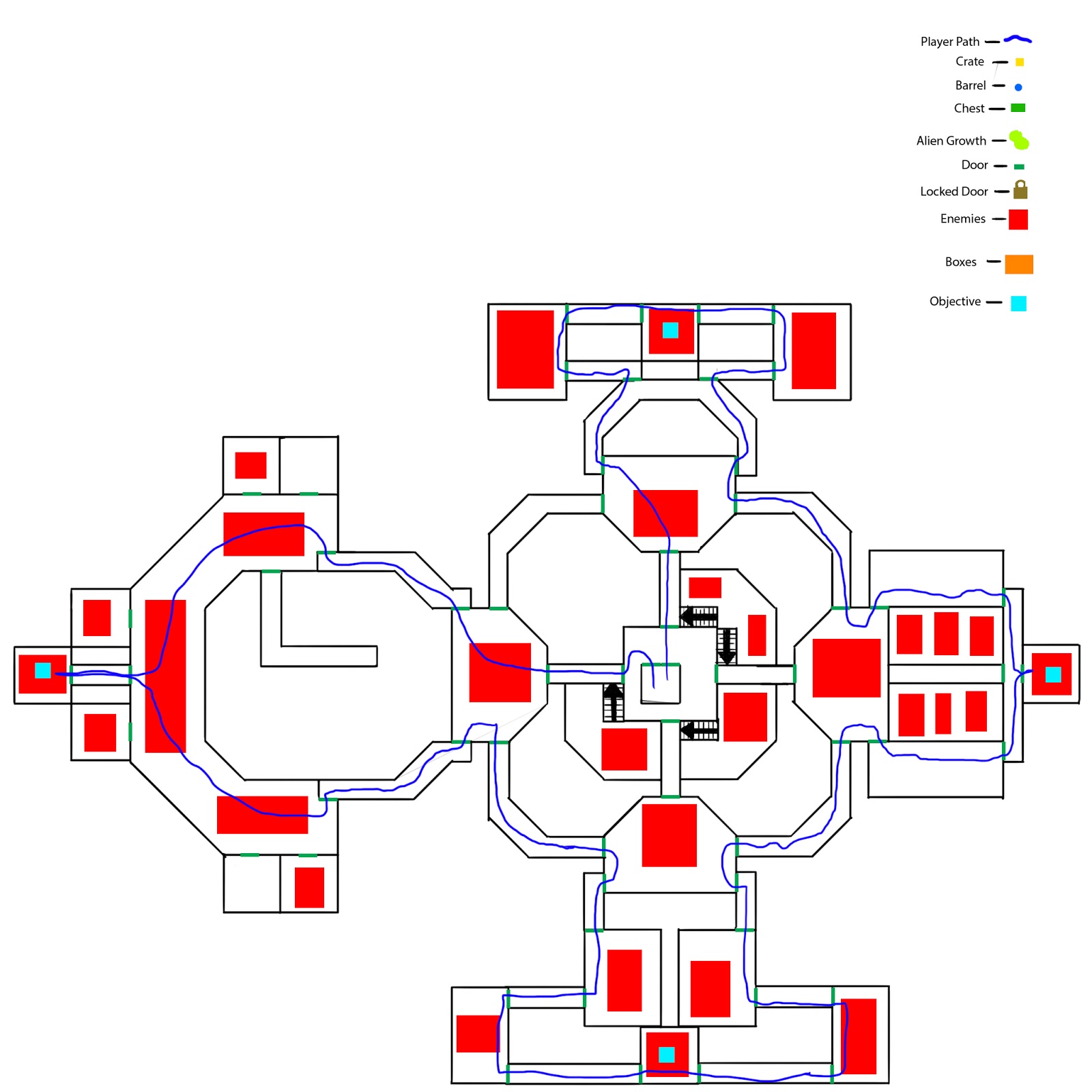 Iss Layout