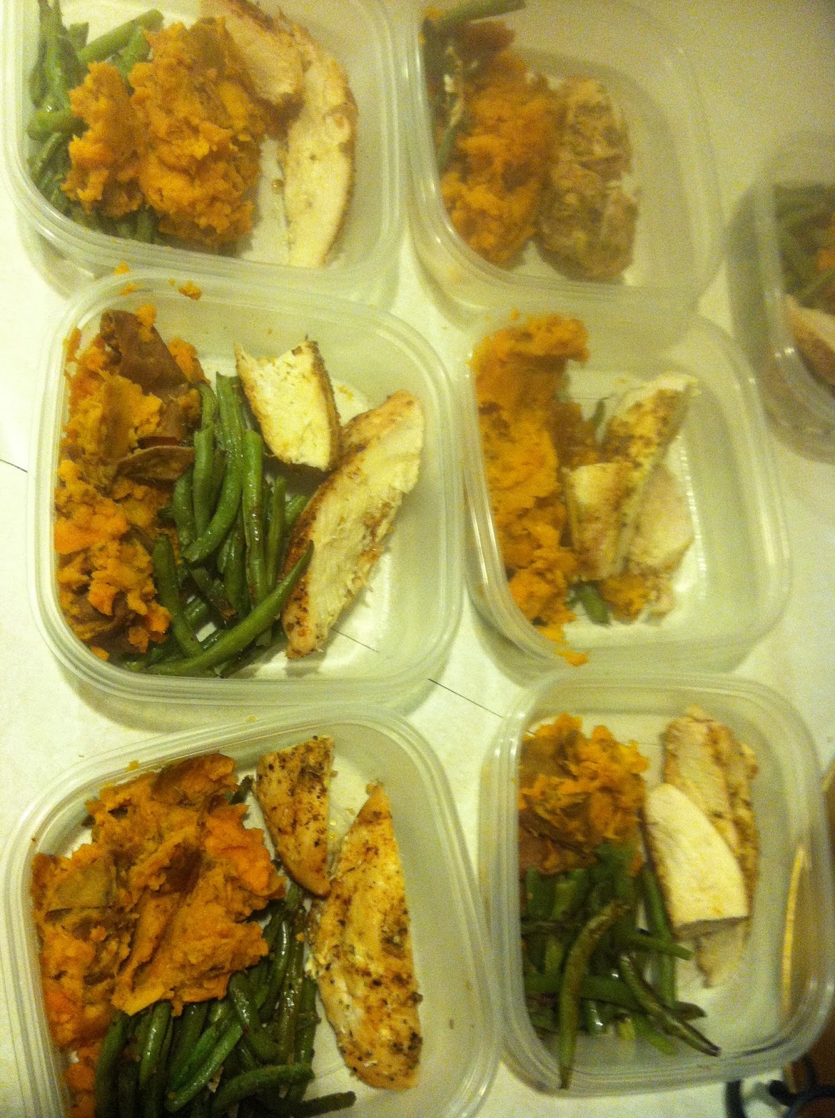 Meal Prep Ideas! - BeYOUtifully Made