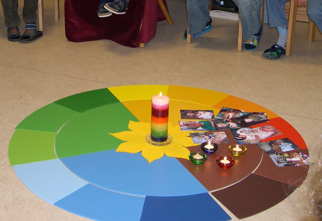 mamamisas welt......: Geburtstagsfeier mit Jahreskreis