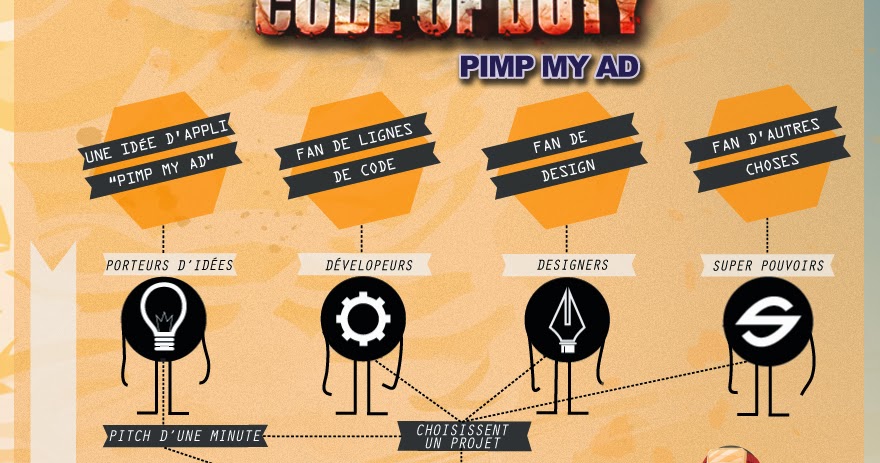 Criteo invites the French tech community to hack digital advertising