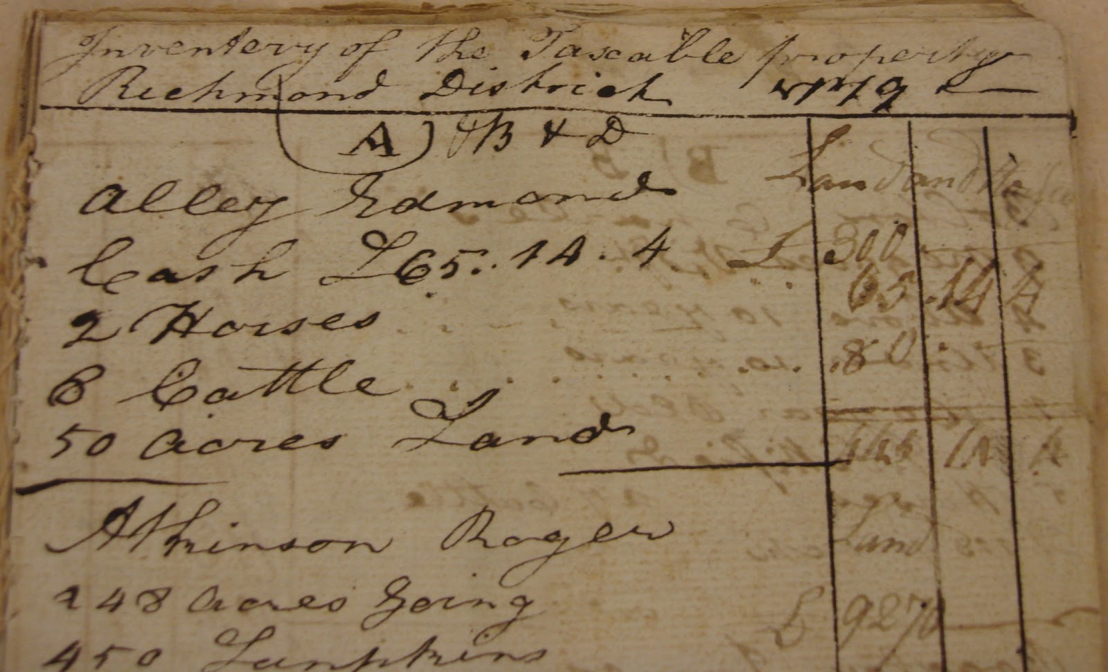 Lumbee Indians and Goins Family Caswell County, NC Early Records