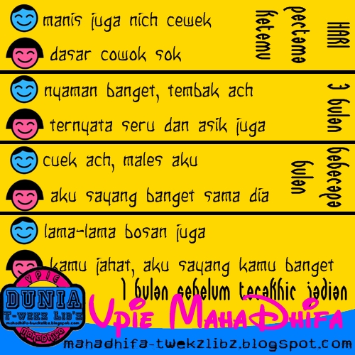 Cowok Bosan, Cewek Makin Sayang Pie86peE ~ Vpie MahaDhifa