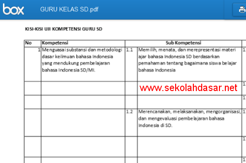 kisi-kisi soal UKG guru kelas SD