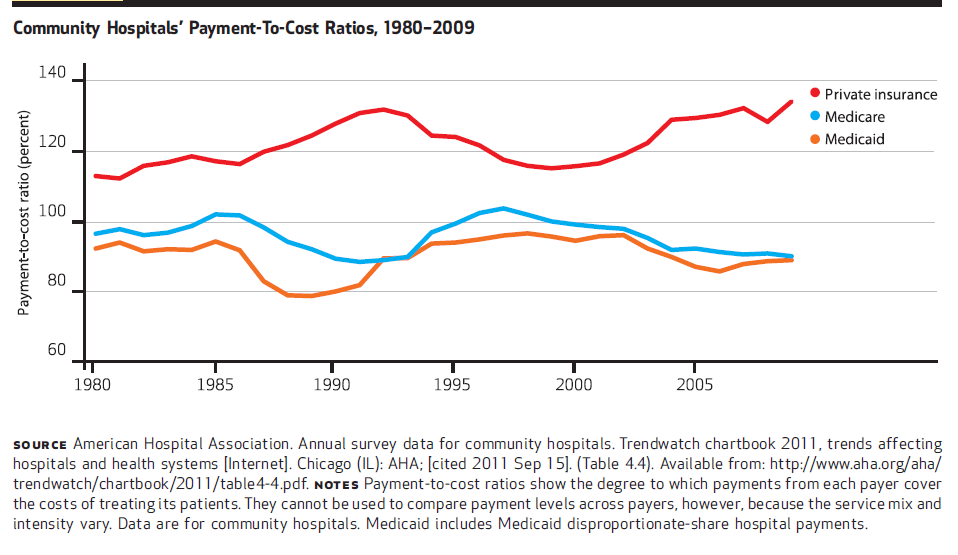 Best online will writing service