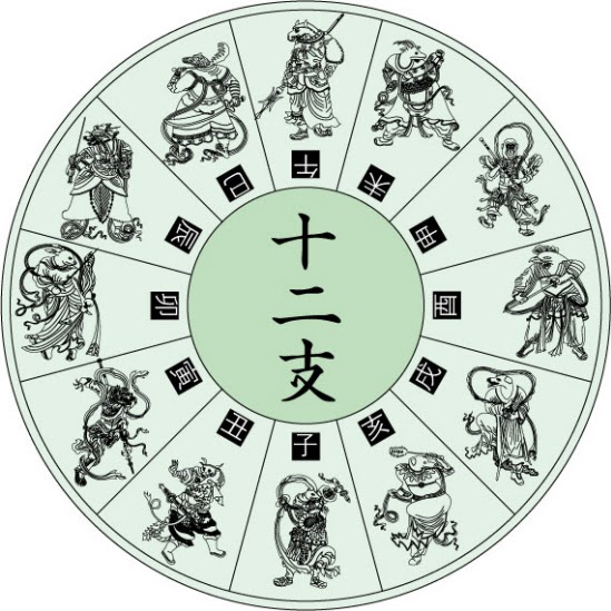 The Taiwan Adventure Taiwanese Traditions Holidays and the Lunar Calendar