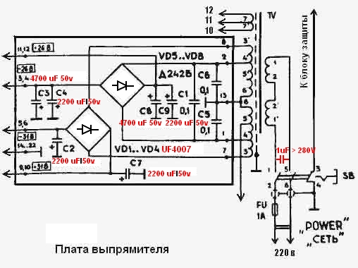 bezrecords HI FI: История ремонта и модернизации усилителя ...