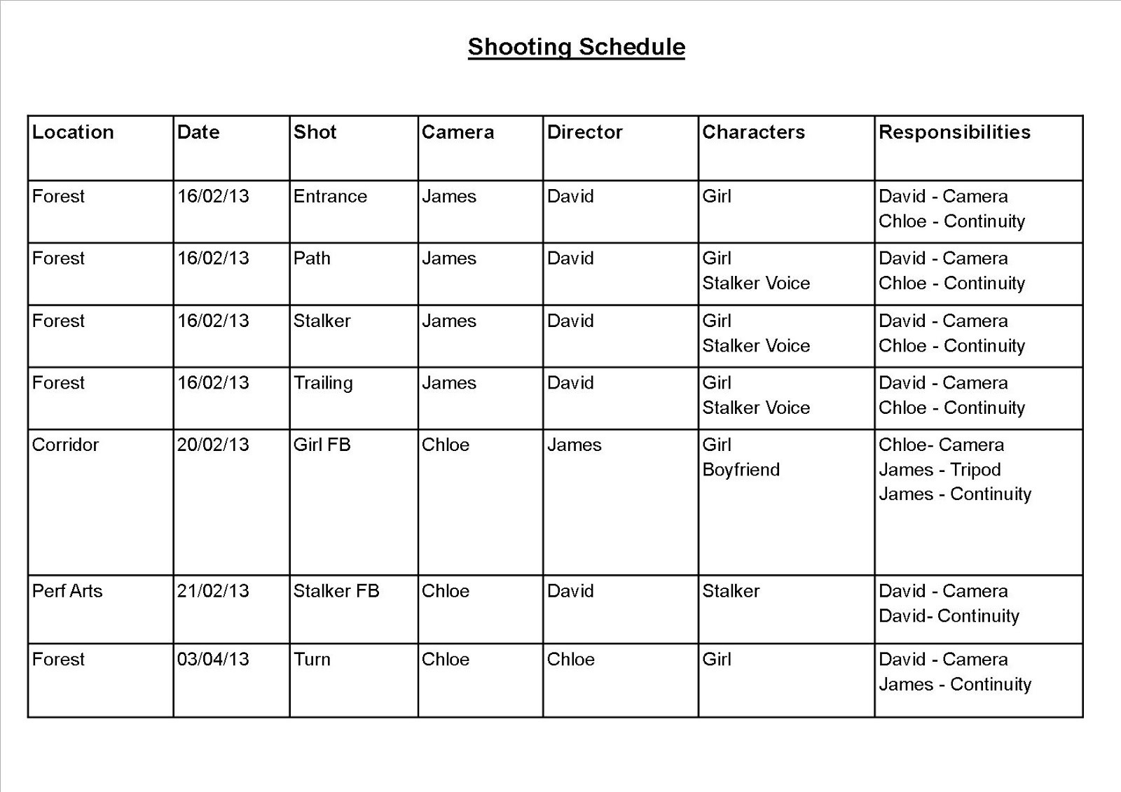 shooting schedule