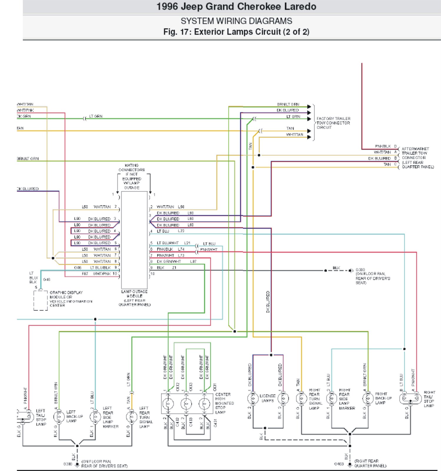 2003 Jeep Wrangler Radio Wiring Diagram from 2.bp.blogspot.com