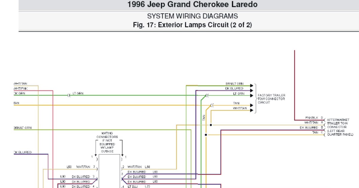 1996 Jeep Grand Cherokee Laredo SYSTEM WIRING DIAGRAMS Exterior Lamps