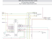1995 Jeep Radio Wiring Diagram 1995 Jeep Radio Wiring Diagram