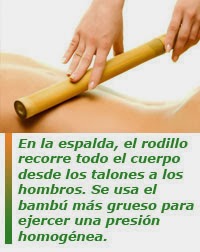 Duele la piel sobre la espalda la temperatura
