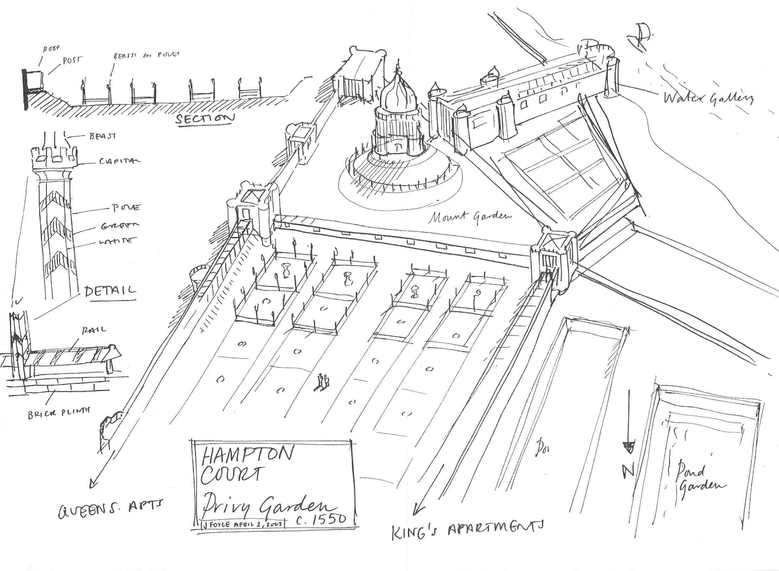 Garden History Matters The Tudor Garden