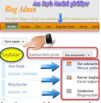 Blogger Ana Sayfa Menüsü görülüyor Blog Ana Sayfa MenüGörünüm Çözümü