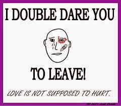 islam and domestic violence pdf