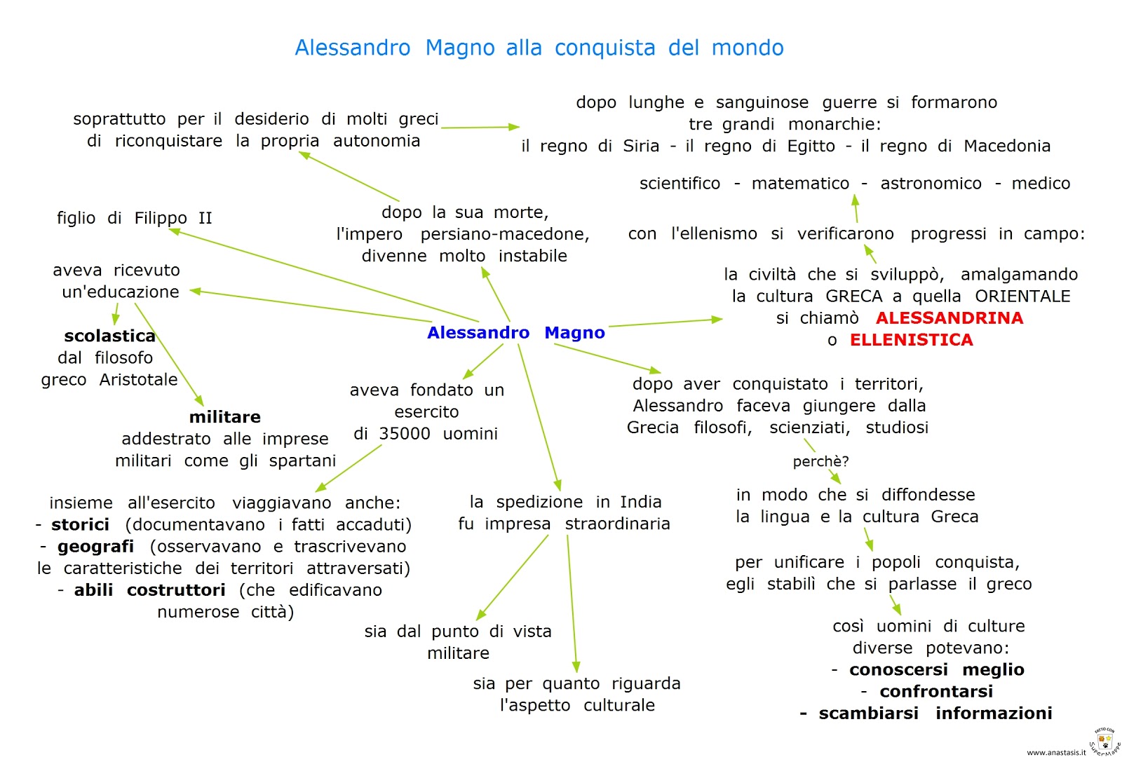 Paradiso Delle Mappe Novembre 12