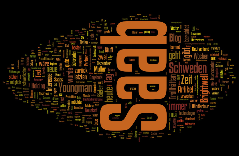 Free Wordpress Bp Auto Group Join Plugin By Buddyboss