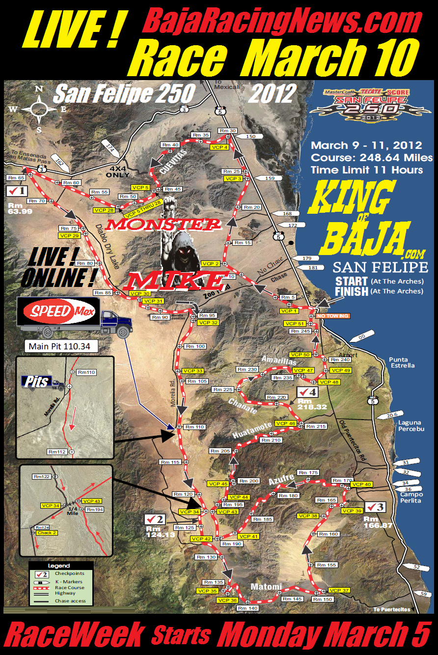 San Felipe Baja 250 San Felipe Baja 250