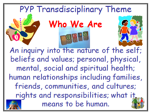 Image result for who we are pyp