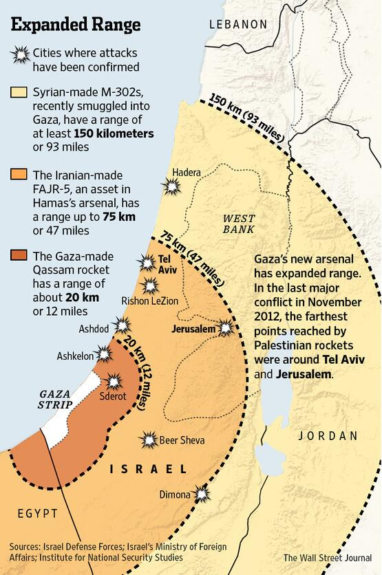 international affairs israel dimona international affairs israel dimona