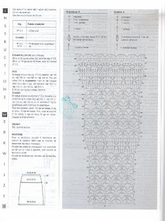 PATRONES DE FALDAS A CROCHET FACILES