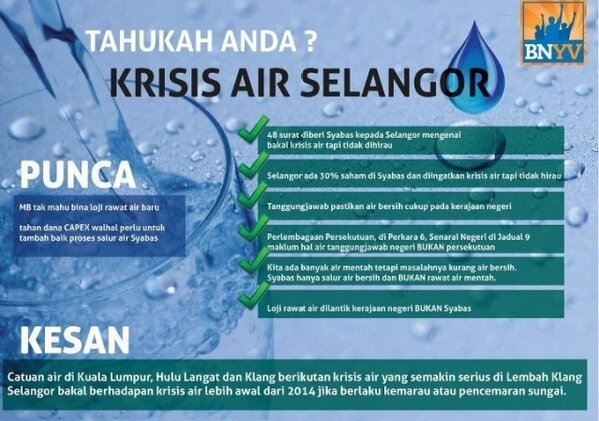Di Hatiku Recap Krisis Air Selangor