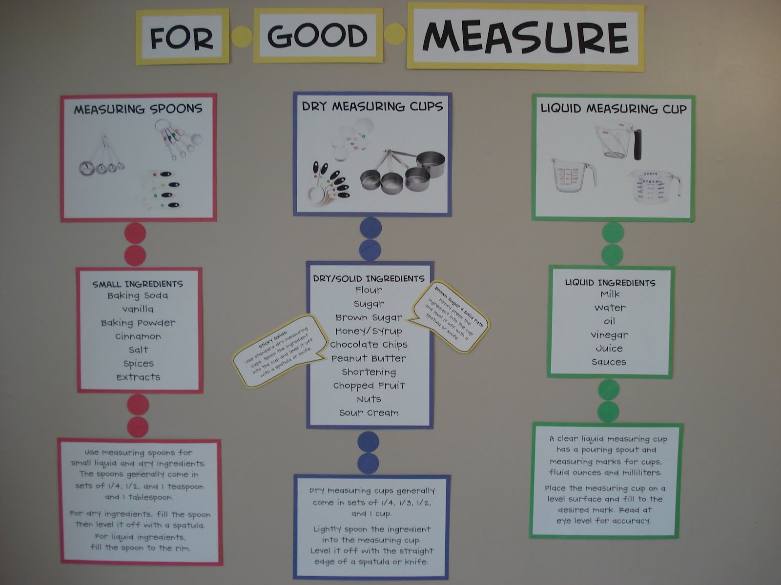 Family and consumer science online classes picture