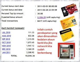 Pendapatan prepaid toneexcel-tunetalk Pendapatan prepaid toneexcel-tunetalk