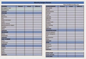 simple household budget worksheet template blank form excel and pdf simple family budget template