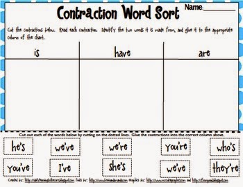 contractions