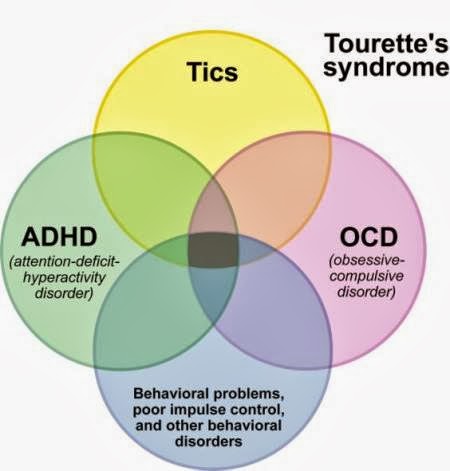 adhd medication case studies adhd medication case studies
