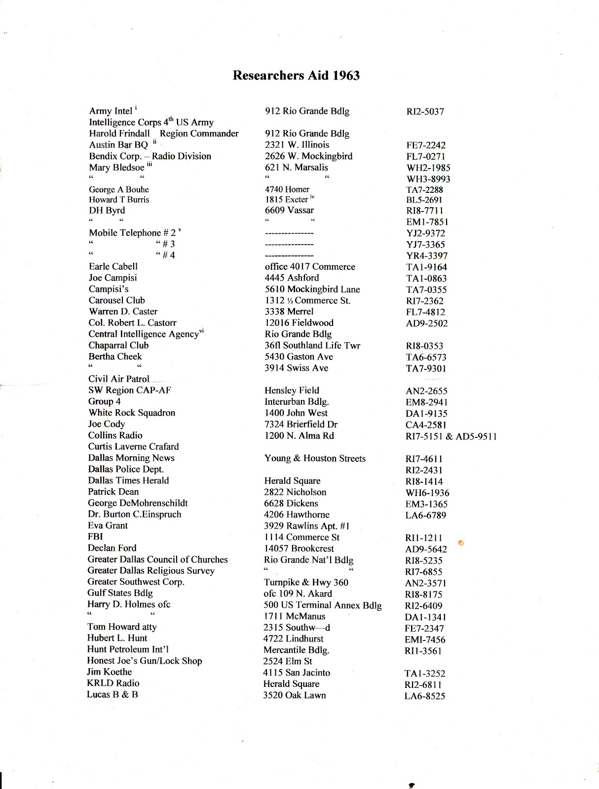 JFKCountercoup2 Dallas Address and Phone Numbers