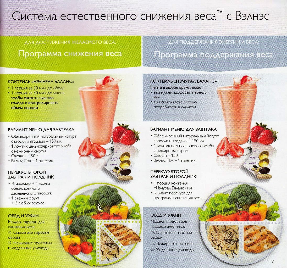 Как вывести лишнюю жидкость из организма для похудения быстро отзывы
