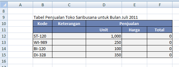 Around Me Rumus Dalam Ms Excel