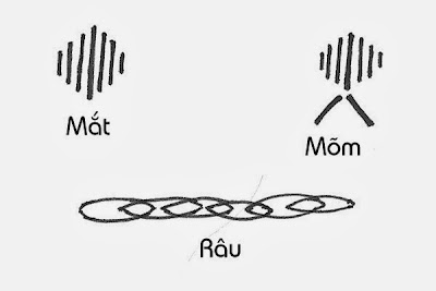 Nhấn vào ảnh để phóng to