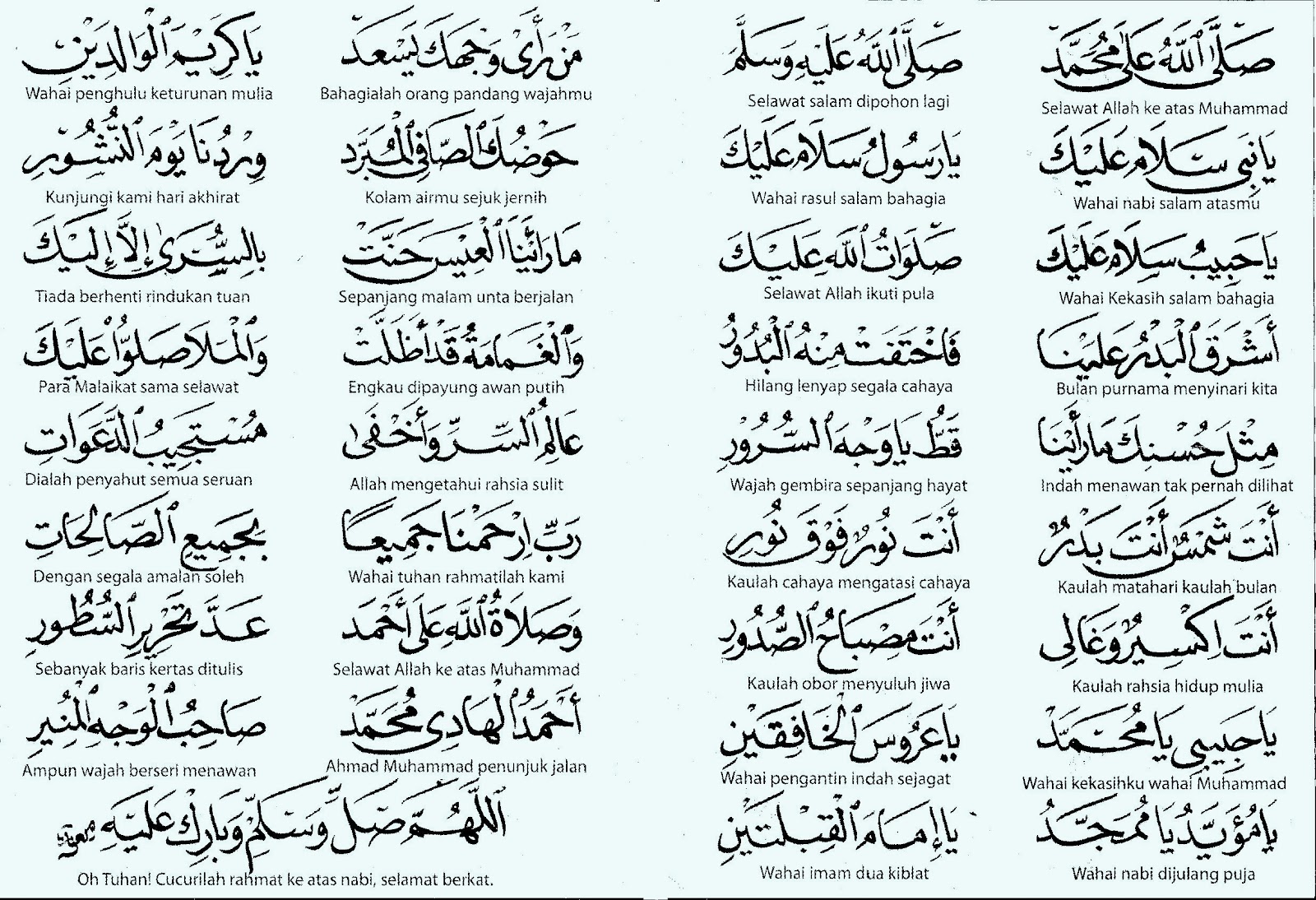 Kempen M Kertas Selawat ke atas nabi.