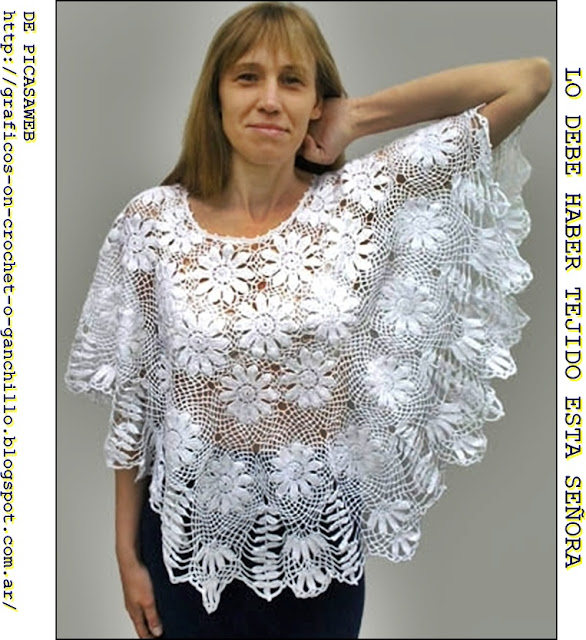 Patrones De Tejidos a Crochet Patrones De Tejidos a Crochet