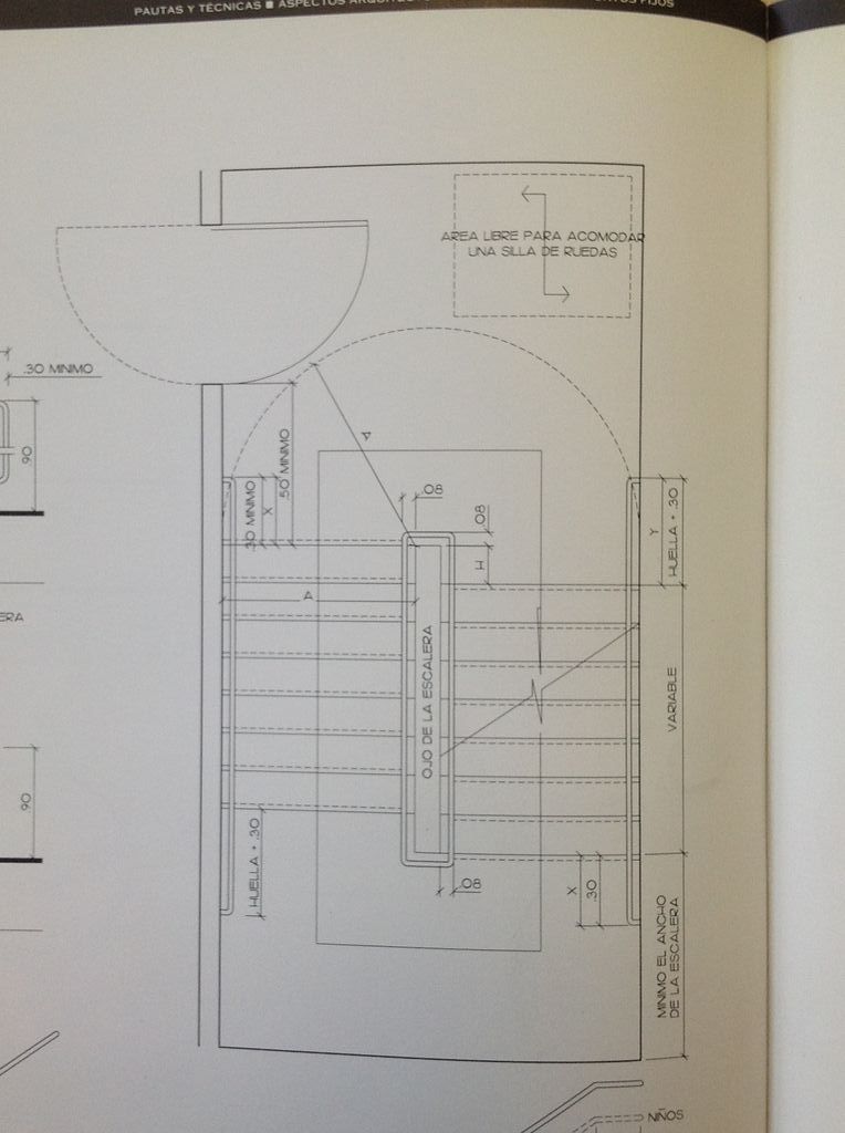 TALLER BÁSICO DE ARQUITECTURA: Escaleras