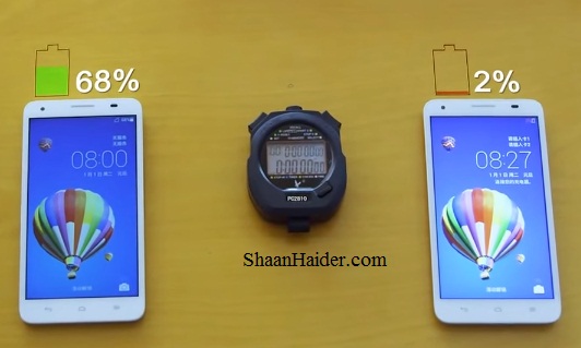 Huawei’s Super Fast Charging Tech can Charge 3000mAh Battery to 50% in 5 Minutes [Videos]